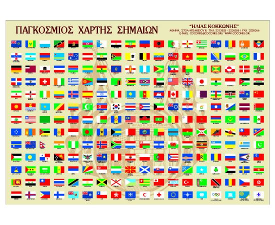 Flag chart