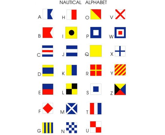 Nautical code flags - letters